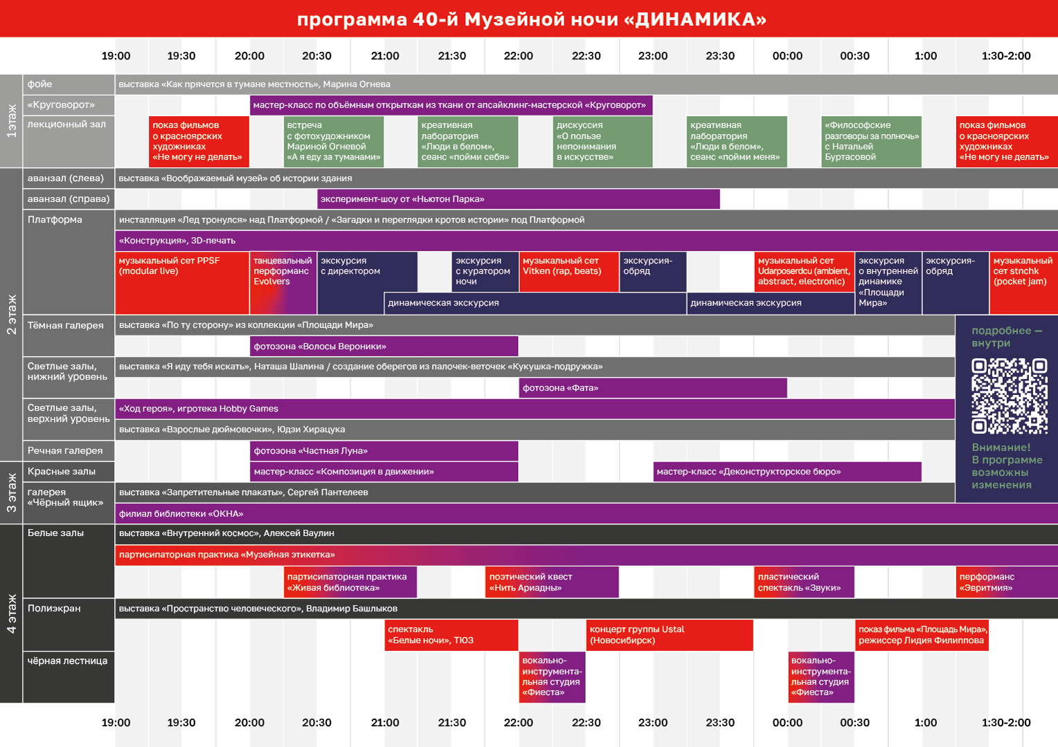 Музейная ночь «Динамика»